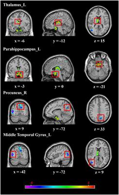 Neural activity in adults with major depressive disorder differs from that in healthy individuals: A resting-state functional magnetic resonance imaging study